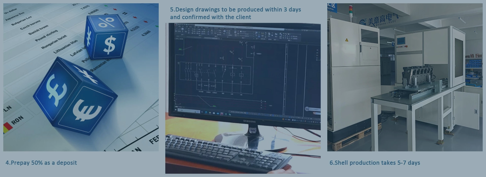 Technical Design