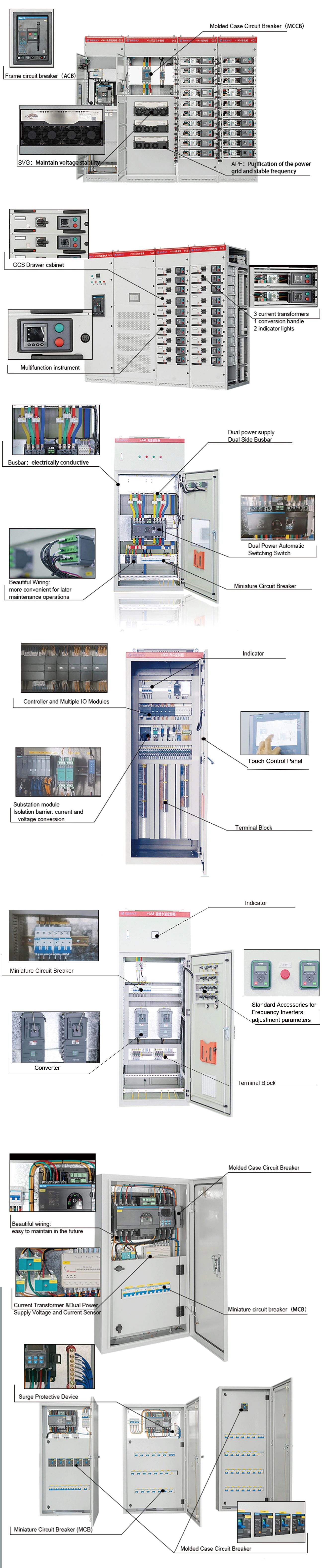 Differences and Selection of Low Voltage Switchgear Types